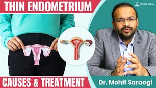 Thin Endometrium Lining Causes amp Treatment हिंदी में  Endometrium Size for Pregnancy [upl. by Asit283]