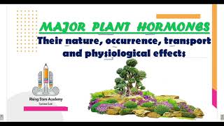 Major Plant hormones  Dr Charanjeet Kaur [upl. by Hite]