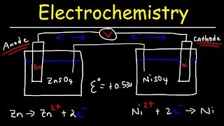 Electrochemistry Practice Problems  Basic Introduction [upl. by Weiner]