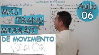 Transmissão por polias e correias e diagramas de velocidade [upl. by Accebber114]