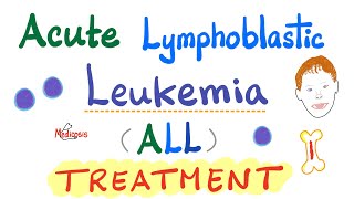 Acute Lymphoblastic Leukemia ALL  Treatment [upl. by Harpp]