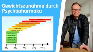 Gewichtszunahme durch Psychopharmaka [upl. by Normy]