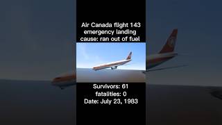 Air Canada flight 143  emergency landing  cause ran out of fuel avation shorts [upl. by Vitia]