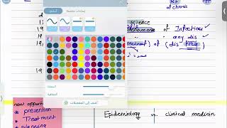 Epidemiology  Principles of Epidemiology  Mutah [upl. by Emmerich]