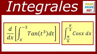 Teorema fundamental del cálculo definición y ejemplos [upl. by Salokkin]