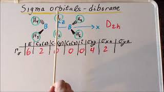 Projection operator method sigma orbitals of diborane [upl. by Hermes]