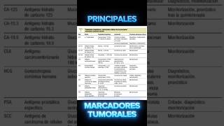 Cuáles son los principales marcadores tumorales séricos ✅ medicina [upl. by Eberhard412]