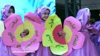 KHATMUL QURAN 2024  PROMO  ALFITRAH ISLAMIC PRESCHOOL  MODERN  NALLALAM [upl. by Kimbra873]