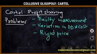 COLLUSIVE OLIGOPOLY  CARTEL Profit Sharing and Market Sharing Cartel [upl. by Goda]