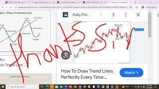 quotMaster the Trend Line Essential Trading Tips for Successquot [upl. by Ativoj104]