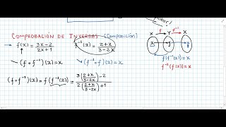 Comprobación de inversas [upl. by Biancha]