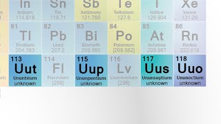 Four New Elements Discovered [upl. by Rubia]