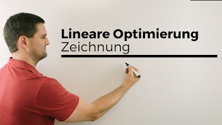 Lineare Optimierung Zeichnung Planungspolygon Bereich schraffieren Mathe by Daniel Jung [upl. by Wun438]