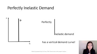 Perfectly Inelastic Demand [upl. by Sweeney]