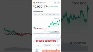 Coq Inu Coin News 😀 shorts trending crypto [upl. by Ymmik]