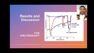 Analytical Chemistry Presentation about Photocatalysis in Water Quality Monitoring and Treatment [upl. by Oiluig]