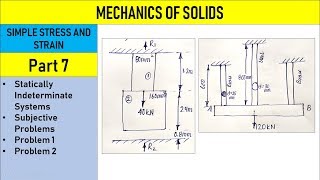 Mechanics of Solids  Simple Stress and Strain  Problems on Statically Indeterminate Systems 1 [upl. by Gilletta]