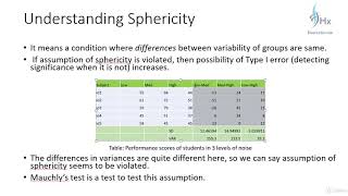 What is Sphericity Understanding Sphericity through an Example  SPSS Tutorial [upl. by Maziar223]