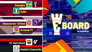 eFootball 2025 New eBoard MOD Custom Scoreboards amp Replay Wipes  PS5 amp Xbox Buttons [upl. by Ylle673]