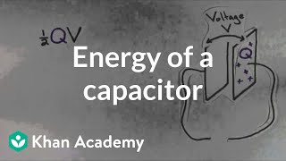 Energy of a capacitor  Circuits  Physics  Khan Academy [upl. by Ruffo]