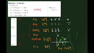 6강 등비수열의 수렴과 발산1 [upl. by Marlette]