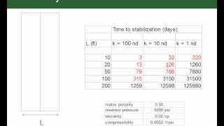 Fekete Harmony™  Software Theory  Chapter 2 Unconventional Theory [upl. by Pega]