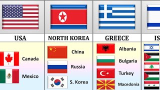 How Many Neighbors From Different Countries [upl. by Ahsrat]