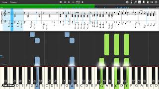 Cat Stevens  Tea for the Tillerman  Piano tutorial and cover Sheets  MIDI [upl. by Atnoled]