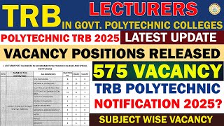 TRB Polytechnic Lecturers 575 vacancy Notification 2025  Polytechnic TRB Exam Vacancy Released [upl. by Halik151]