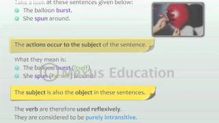 Transitive and Intransitive Verbs  English Grammar  iken  ikenedu  ikenApp [upl. by Boyden]