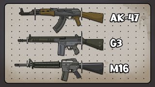 AK47 vs M16 vs G3 Whats the best rifle [upl. by Aitnauq504]