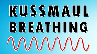 Kussmauls Breathing Pattern Causes Sound and Treatment [upl. by Hyams]