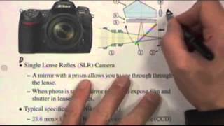 Intro to Optical Imaging Systems  Digital Image Processing I by C A Bouman [upl. by Anayra]