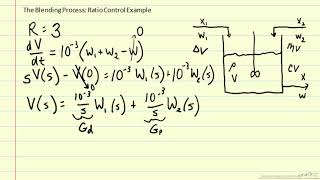 Blending Process Ratio Control Example [upl. by Sussman]