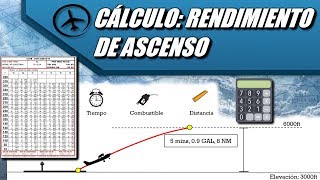 Cálculo de Rendimiento de Ascenso  Performance [upl. by Desiri]