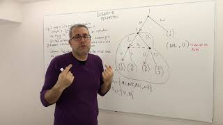 2 Subgame Perfection for Extensive Form Games With Imperfect Information Game Theory Playlist 7 [upl. by Okir]