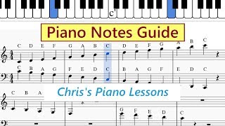 Piano Notes Chart  Guide To Letters In Treble And Bass Clef  Printable PDF [upl. by Akinod]