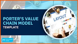 How to Use Porters Value Chain Model to Boost Your Competitive Edge [upl. by Aleibarg]