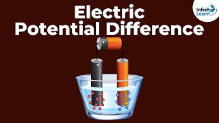 Electric Potential Difference  Electricity  Dont Memorise [upl. by Libenson]