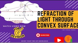 REFRACTION OF LIGHT THROUGH CONVEX SURFACE  CLASS 12  ICSE  CBSE  UPBOARD EXAM [upl. by Martha]