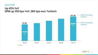 Coupang CPNG Q3 2024 Earnings Presentation [upl. by Mandeville]