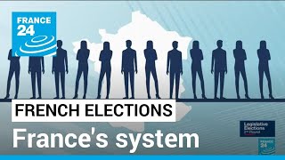 French legislative elections Frances parliamentary system explained • FRANCE 24 English [upl. by Hendren]