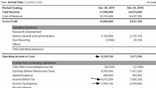 Tax Expense on the Income Statement [upl. by Gardel]