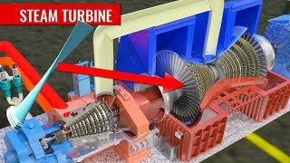 How does a Steam Turbine Work [upl. by Haley489]