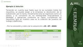 Píldora Contable Curso Contabilidad de las subvenciones [upl. by Etnemelc]