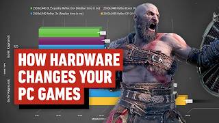 High Frame Rate and Low Latency PC Gaming  How does it work [upl. by Carlo294]