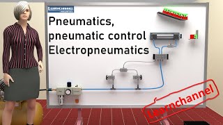 Pneumatics Pneumatic Control and Electropneumatics explained  Pneumatics for beginners [upl. by Cath]