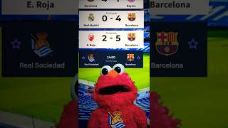 Real Sociedad vs Barcelona 😦 ¿Sobrevivira o saldrá Goleado La Liga Real Madrid Hansi Flick Barca [upl. by Duntson]