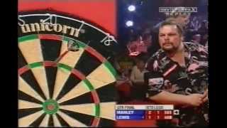 180 No Look van Adrian Lewis [upl. by Eidnil]