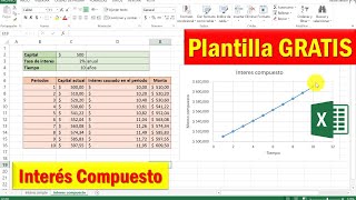 Como hacer una GRAFICA de INTERES COMPUESTO con Excel [upl. by Ecniv]